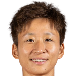 Lou Jiahui
