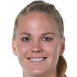 Leonie Maier