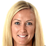 Mandy Islacker