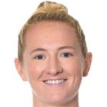 Sam Mewis