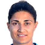 Mandalena Christou