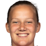 Malin Gut