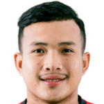 Tha Chan Rithy