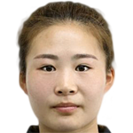 Zhai Qingwei