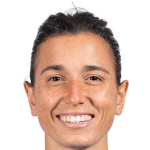 Lucia Di Guglielmo