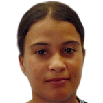 Carolina Birizamberri