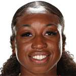 Malikae Dayes