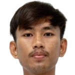 Sonesanith Phommachan