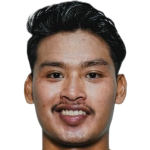 Septian Bagaskara