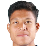 Wahyu Prasetyo