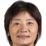 Shui Qingxia