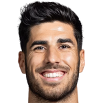 Marco Asensio