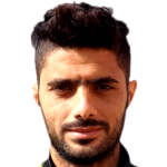 Hany Al Egeizi