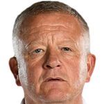 Chris Wilder