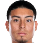 Danny Ríos