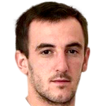 Branislav Janković