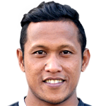 Azwan Saleh