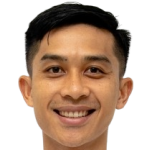 Phoutdavy Phommasane