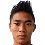 Kyaw Zin Phyo