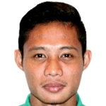 Evan Dimas