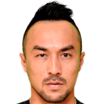 Khairul Fahmi