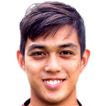 Hafiz Abu Sujad