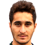 Muhammad Riaz