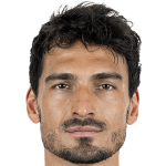 Mats Hummels