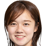 Riko Yoshida