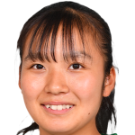 Yukina Sakabe
