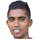 Kavindu Ishan