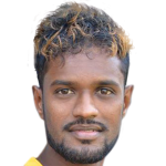 Subash Madushan
