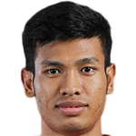 Aung Thu