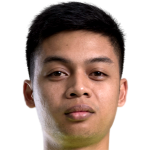 Irwan Shah