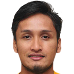 Farizal Marlias