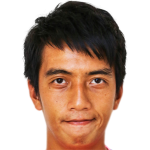 Lam Ka Wai