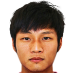 Tsang Chi Hau