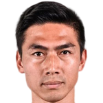 Huang Yang