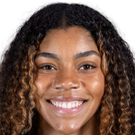 Kameron Simmonds