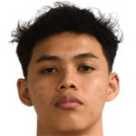 Fairuz Fazli