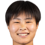 Mao Itamura