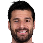 Antonio Candreva