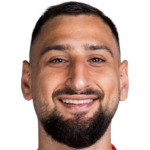 Gianluigi Donnarumma