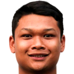 Fashah Iskandar