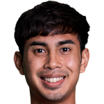 Adam Swandi
