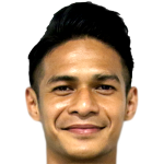Ridhuan Muhamad