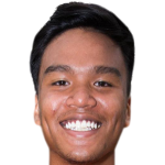 Hairul Syirhan