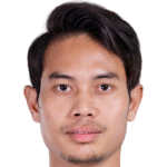Thiha Zaw