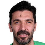 Gianluigi Buffon