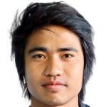 Hein Thiha Zaw